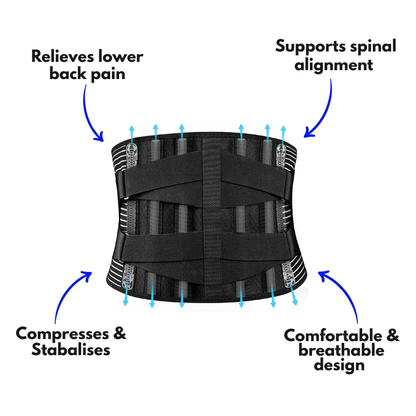 SpineAllign™ Premium Lower Back Support Brace